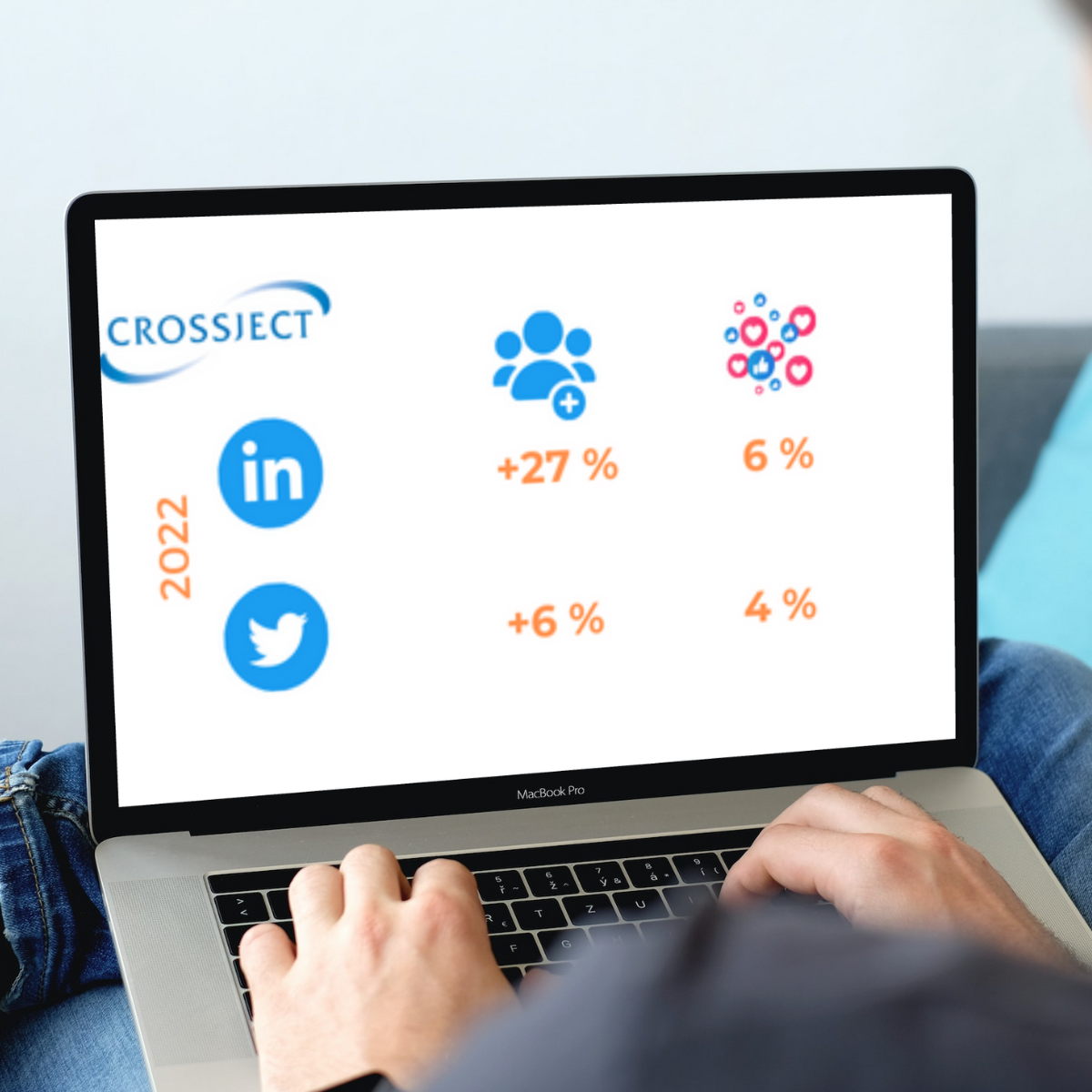 Crossject_Social media management