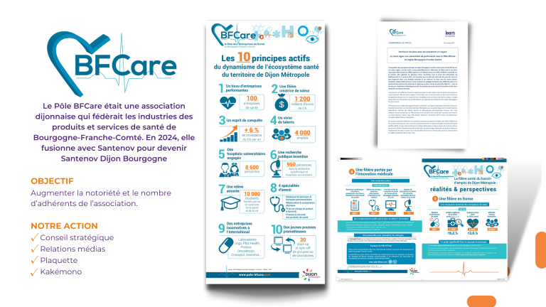 BFCARE