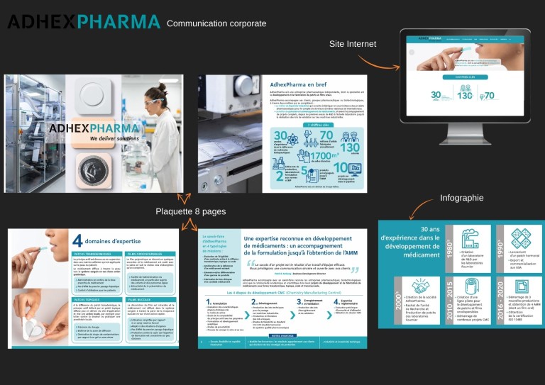 Adhex pharma