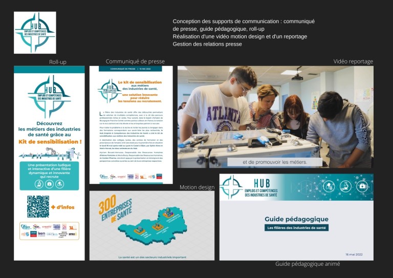 Portfolio Hub Emplois (3)
