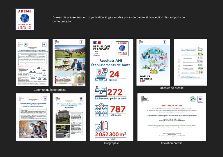 Portfolio ADEME